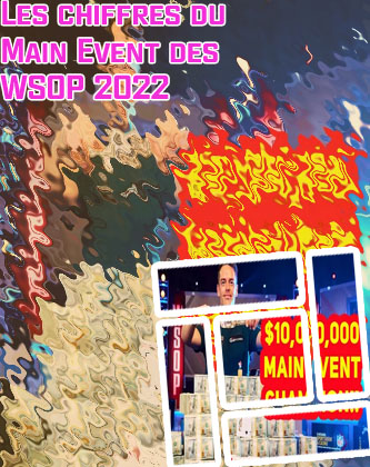 Historique des paiements du wsop main event